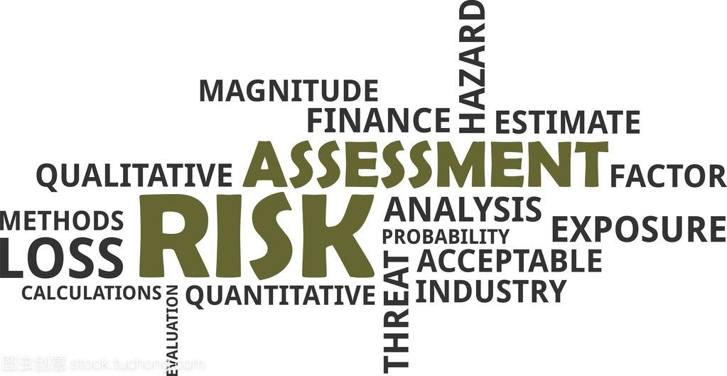 詞云-風險評估